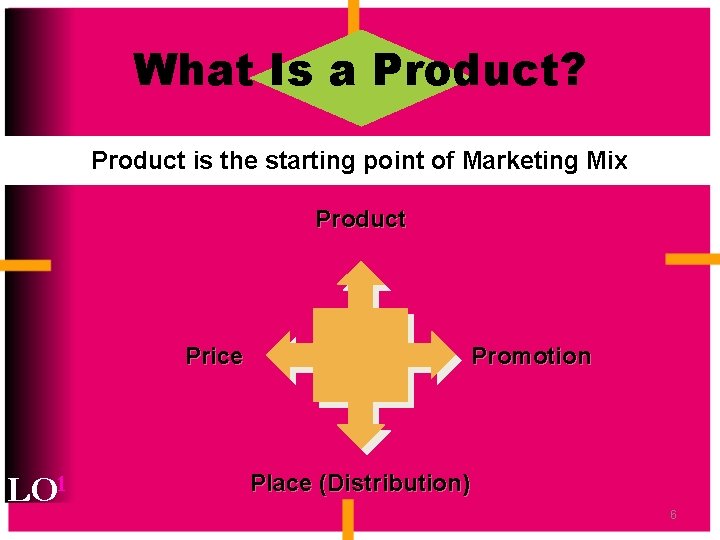 What Is a Product? Product is the starting point of Marketing Mix Product Price