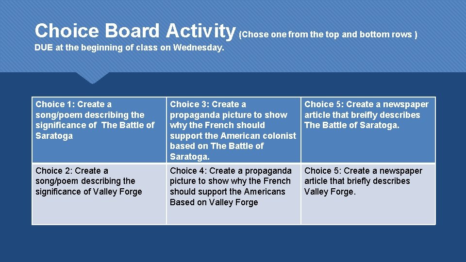 Choice Board Activity (Chose one from the top and bottom rows ) DUE at