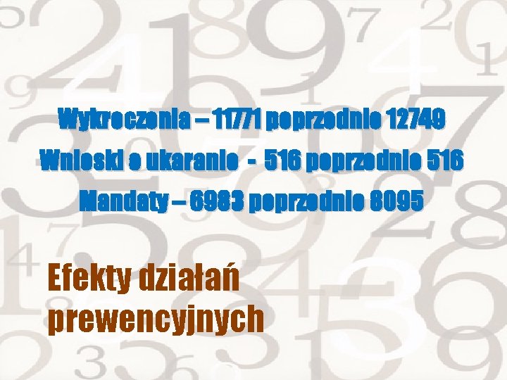 Wykroczenia – 11771 poprzednio 12749 Wnioski o ukaranie - 516 poprzednio 516 Mandaty –