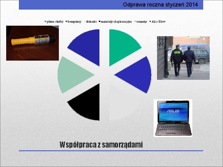 Odprawa roczna styczeń 2014 płatne służby komputery drukarki materiały eksploatacyjne remonty Współpraca z samorządami