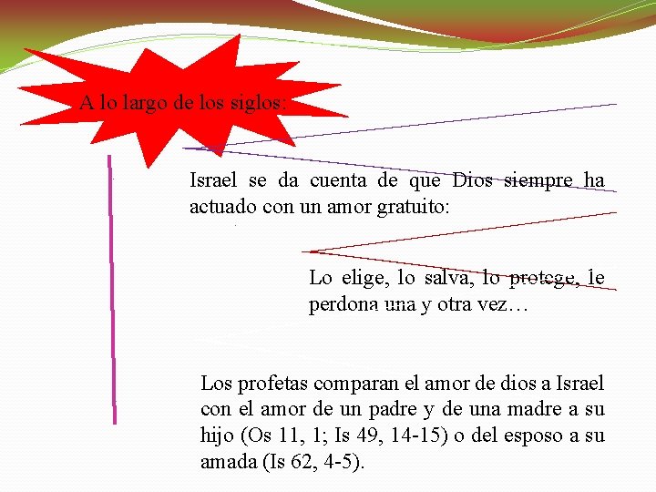 A lo largo de los siglos: Israel se da cuenta de que Dios siempre