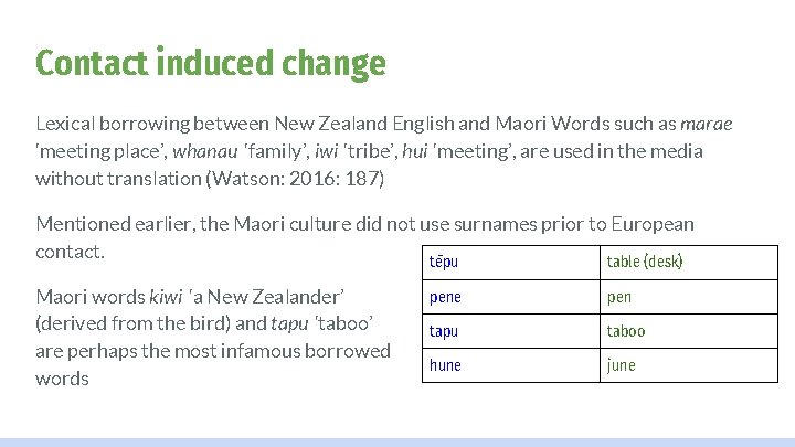Contact induced change Lexical borrowing between New Zealand English and Maori Words such as