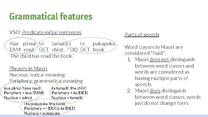 Grammatical features VSO: Predicate initial sentences Kua pānui te tamaiti i te puka. TAM
