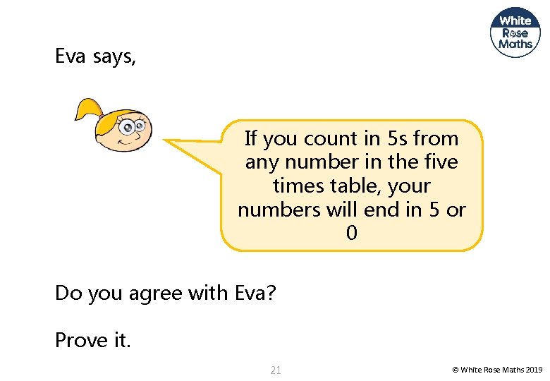 Eva says, If you count in 5 s from any number in the five