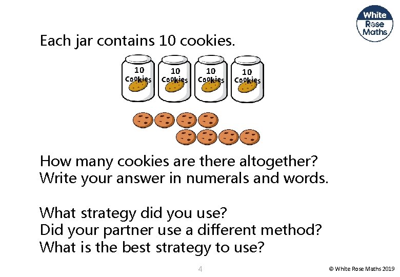 Each jar contains 10 cookies. 10 10 How many cookies are there altogether? Write