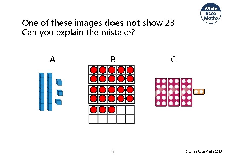 One of these images does not show 23 Can you explain the mistake? A