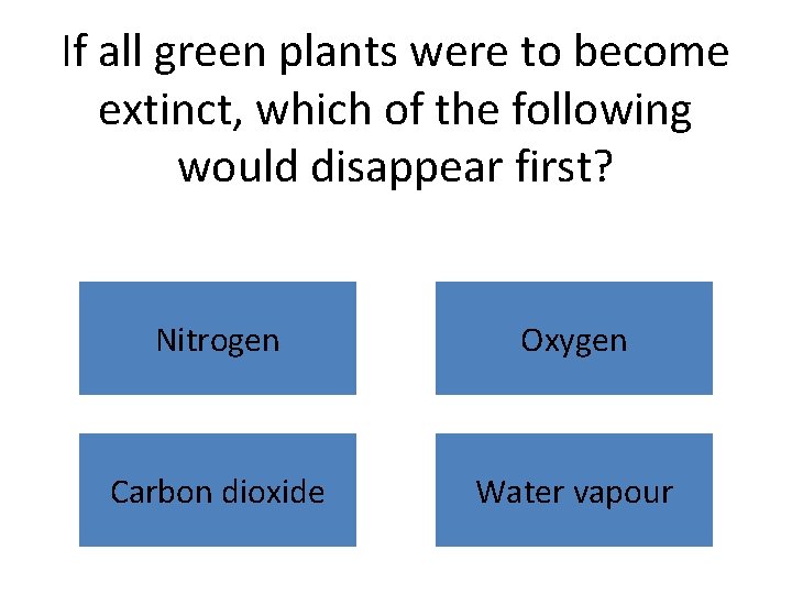 If all green plants were to become extinct, which of the following would disappear