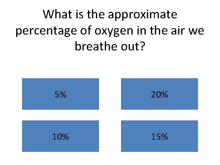 What is the approximate percentage of oxygen in the air we breathe out? 5%