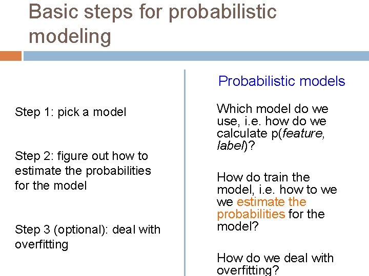 Basic steps for probabilistic modeling Probabilistic models Step 1: pick a model Step 2: