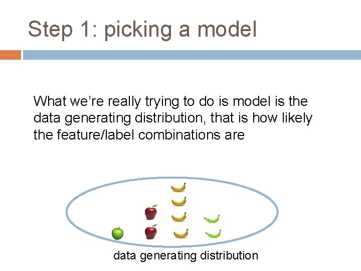 Step 1: picking a model What we’re really trying to do is model is