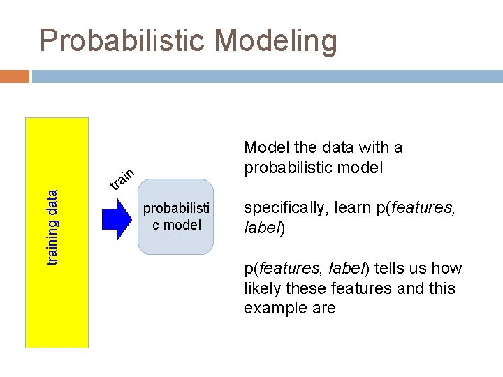 Probabilistic Modeling Model the data with a probabilistic model training data n i rt