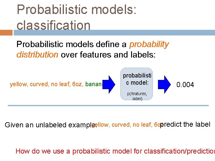 Probabilistic models: classification Probabilistic models define a probability distribution over features and labels: yellow,
