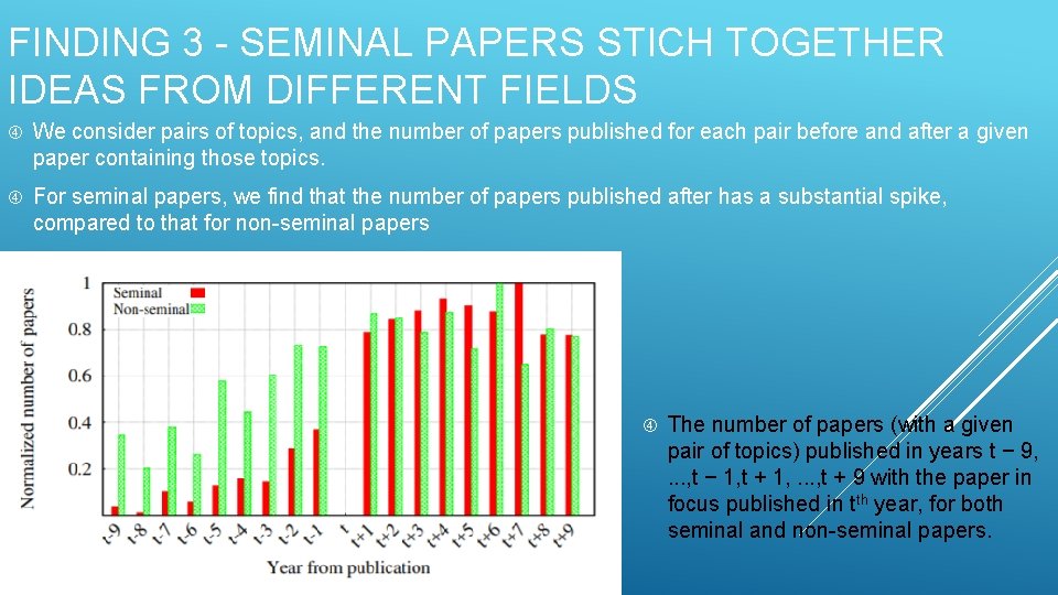 FINDING 3 - SEMINAL PAPERS STICH TOGETHER IDEAS FROM DIFFERENT FIELDS We consider pairs