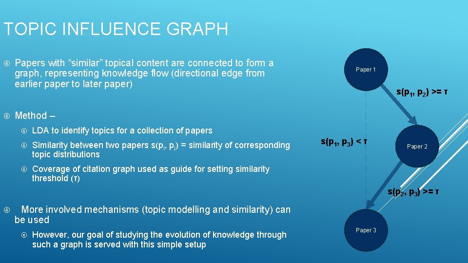TOPIC INFLUENCE GRAPH Papers with “similar” topical content are connected to form a graph,