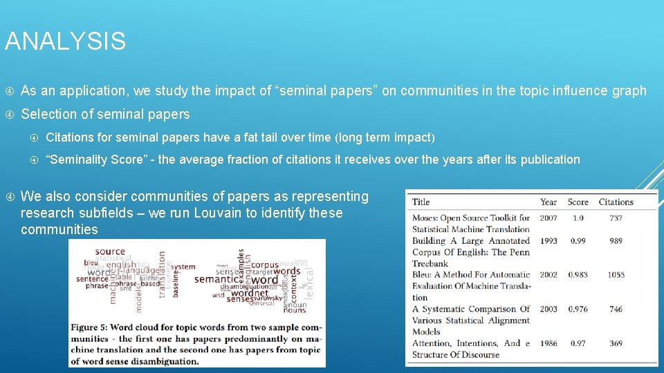 ANALYSIS As an application, we study the impact of “seminal papers” on communities in