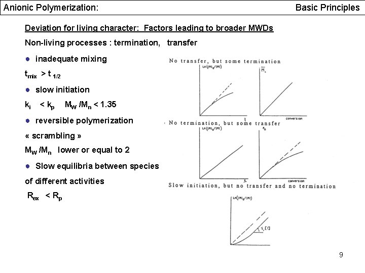 Anionic Polymerization: Basic Principles Deviation for living character: Factors leading to broader MWDs Non-living