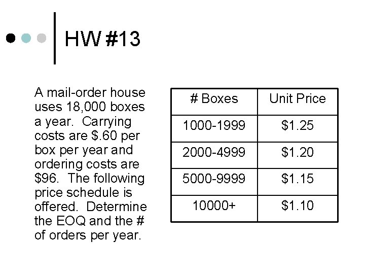 HW #13 A mail-order house uses 18, 000 boxes a year. Carrying costs are