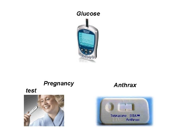 Glucose Pregnancy test Anthrax 
