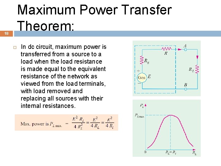 Maximum Power Transfer Theorem: 18 In dc circuit, maximum power is transferred from a