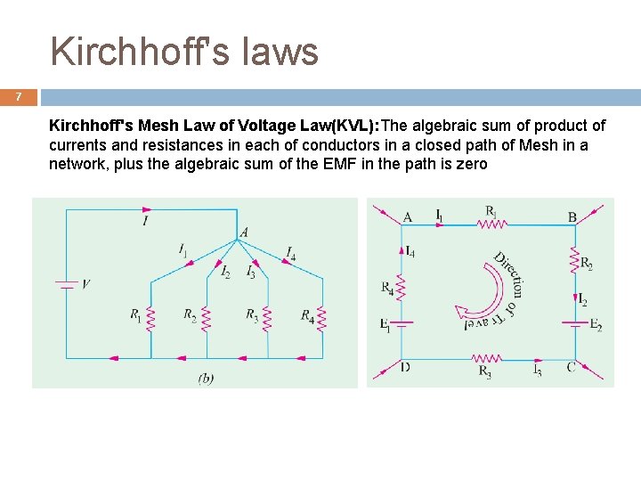 Kirchhoff's laws 7 Kirchhoff's Mesh Law of Voltage Law(KVL): The algebraic sum of product