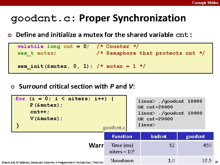 Carnegie Mellon goodcnt. c: Proper Synchronization ¢ Define and initialize a mutex for the