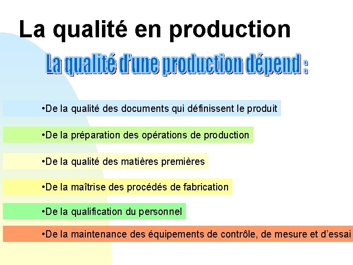 La qualité en production • De la qualité des documents qui définissent le produit