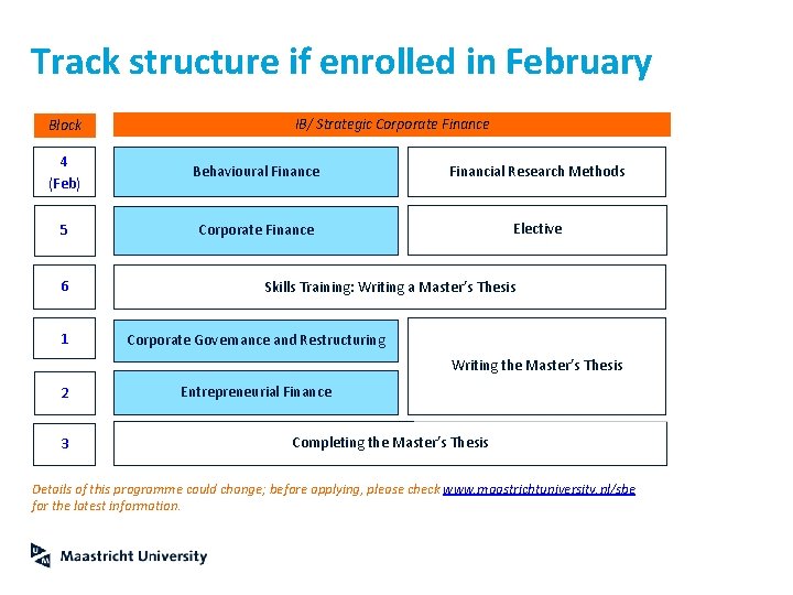 Track structure if enrolled in February Block IB/ Strategic Corporate Finance 4 (Feb) Behavioural