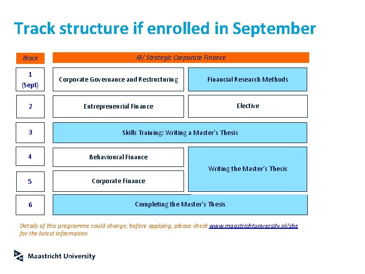 Track structure if enrolled in September Block IB/ Strategic Corporate Finance 1 (Sept) Corporate