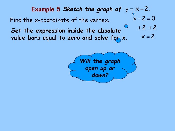 Example 5 Sketch the graph of Find the x-coordinate of the vertex. Set the