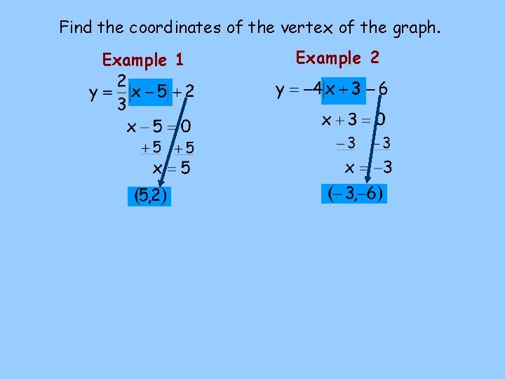 Find the coordinates of the vertex of the graph. Example 1 Example 2 