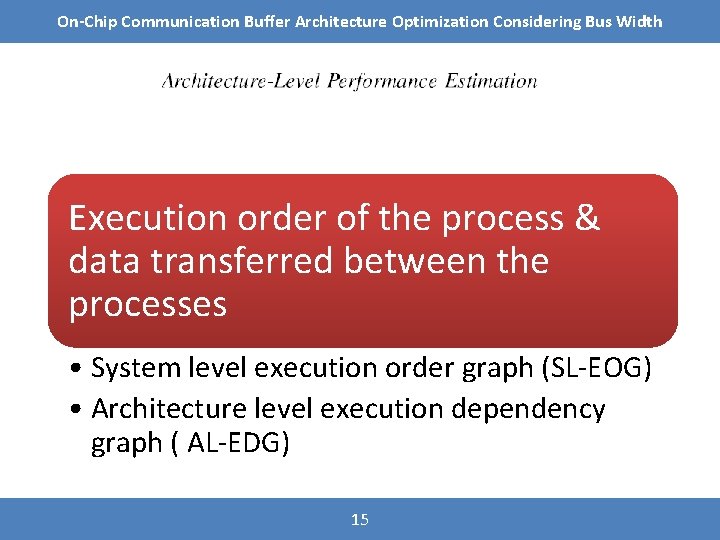 On-Chip Communication Buffer Architecture Optimization Considering Bus Width Execution order of the process &