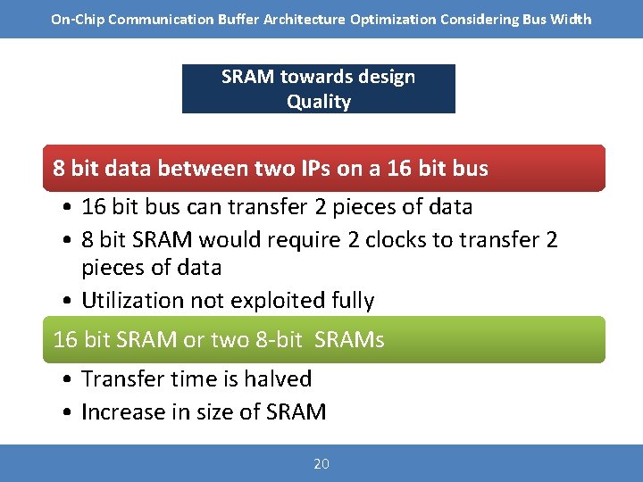 On-Chip Communication Buffer Architecture Optimization Considering Bus Width SRAM towards design Quality 8 bit