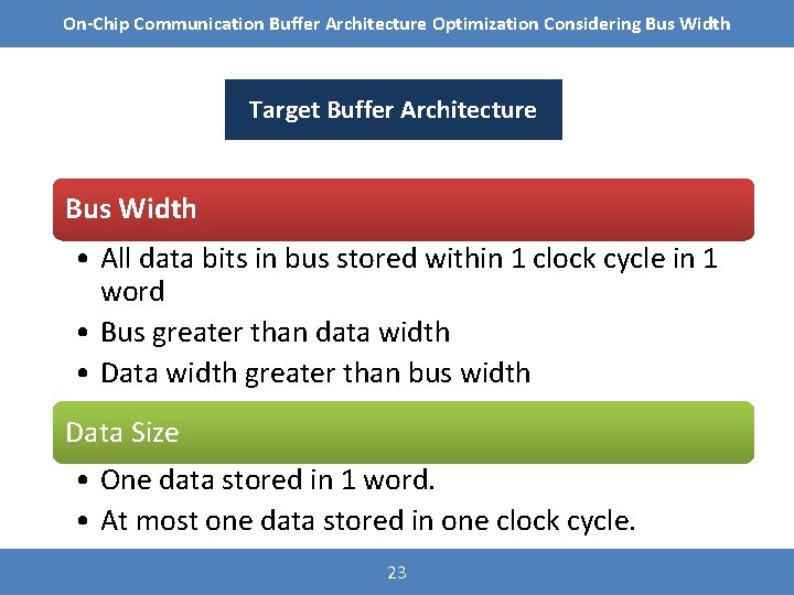 On-Chip Communication Buffer Architecture Optimization Considering Bus Width Target Buffer Architecture Bus Width •