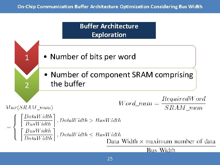 On-Chip Communication Buffer Architecture Optimization Considering Bus Width Buffer Architecture Exploration 1 • Number