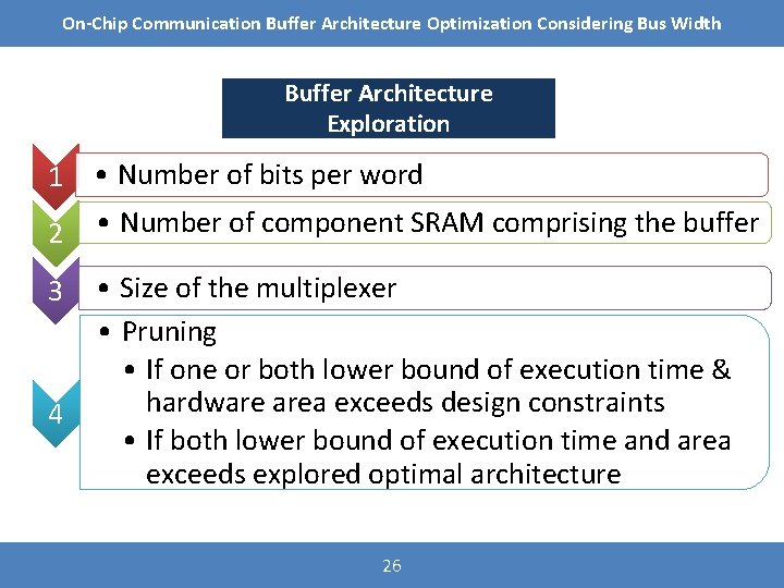 On-Chip Communication Buffer Architecture Optimization Considering Bus Width Buffer Architecture Exploration 1 • Number