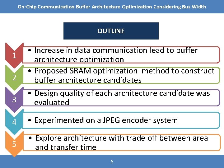 On-Chip Communication Buffer Architecture Optimization Considering Bus Width OUTLINE 3 • Increase in data