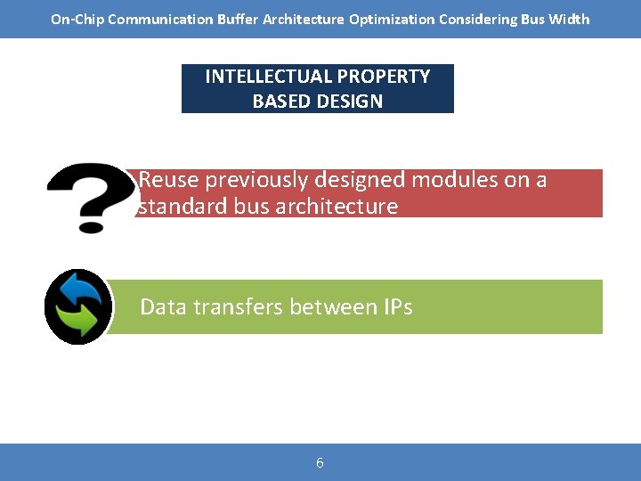 On-Chip Communication Buffer Architecture Optimization Considering Bus Width INTELLECTUAL PROPERTY BASED DESIGN Reuse previously