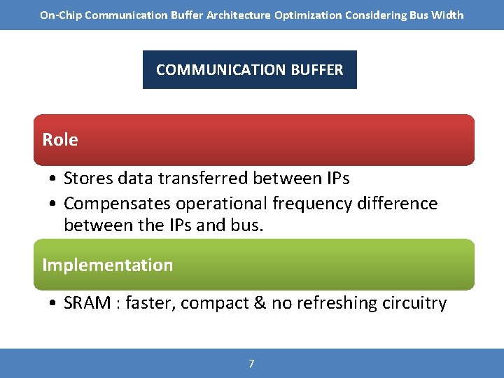 On-Chip Communication Buffer Architecture Optimization Considering Bus Width COMMUNICATION BUFFER Role • Stores data
