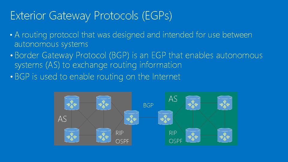 Exterior Gateway Protocols (EGPs) • A routing protocol that was designed and intended for