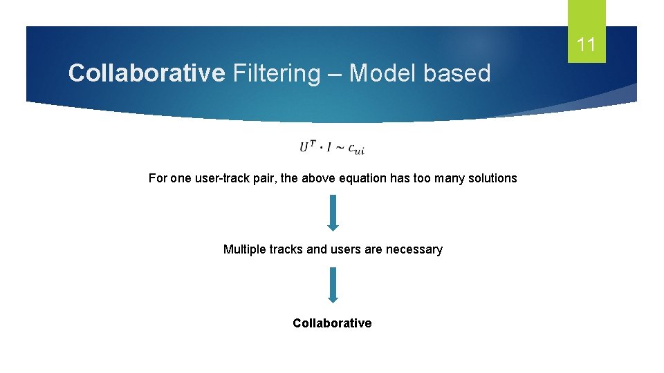 11 Collaborative Filtering – Model based For one user-track pair, the above equation has