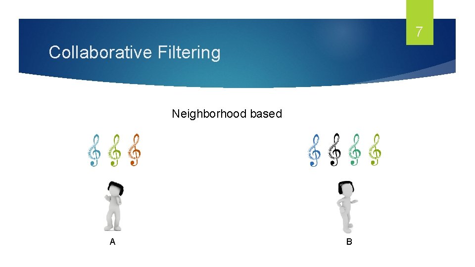 7 Collaborative Filtering Neighborhood based A B 