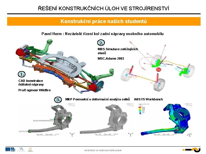 ŘEŠENÍ KONSTRUKČNÍCH ÚLOH VE STROJÍRENSTVÍ Konstrukční práce našich studentů Pavel Herm : Nezávislé řízení