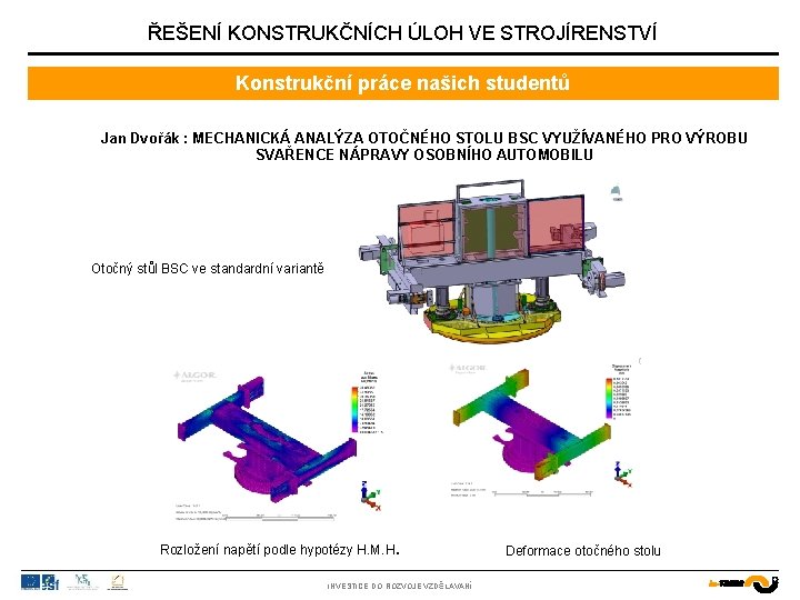 ŘEŠENÍ KONSTRUKČNÍCH ÚLOH VE STROJÍRENSTVÍ Konstrukční práce našich studentů Jan Dvořák : MECHANICKÁ ANALÝZA