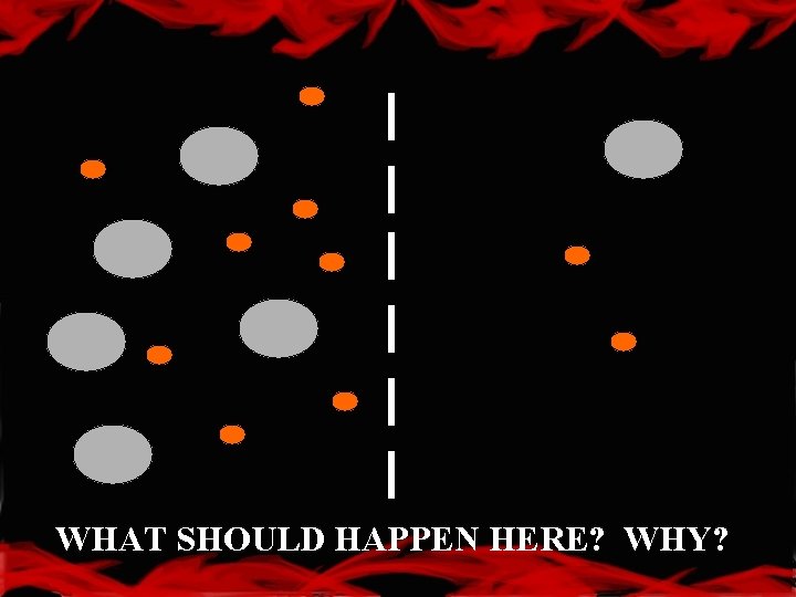 WHAT SHOULD HAPPEN HERE? WHY? 