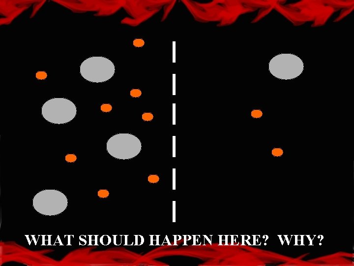 WHAT SHOULD HAPPEN HERE? WHY? 