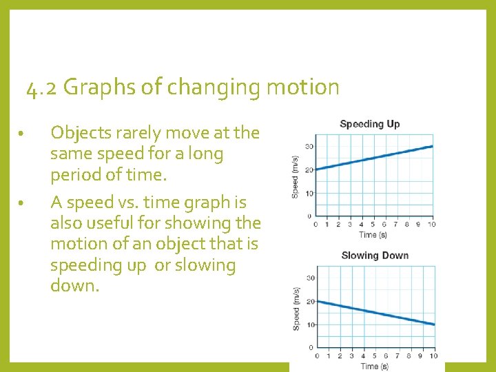 4. 2 Graphs of changing motion • • Objects rarely move at the same 4. 2 Graphs of changing motion • • Objects rarely move at the same