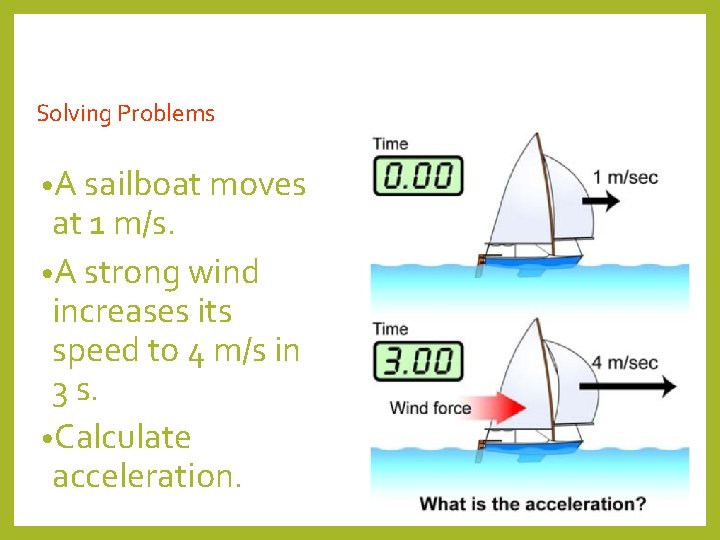 Solving Problems • A sailboat moves at 1 m/s. • A strong wind increases Solving Problems • A sailboat moves at 1 m/s. • A strong wind increases