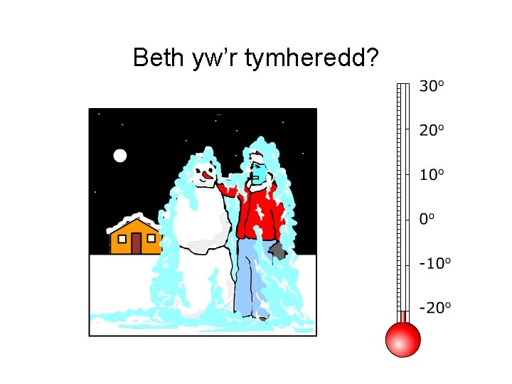 Beth yw’r tymheredd? 