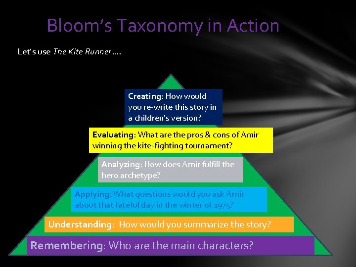 Bloom’s Taxonomy in Action Let’s use The Kite Runner…. Creating: How would you re-write