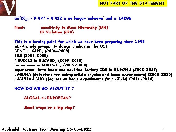 NOT PART OF THE STATEMENT sin 22 13 ~ 0. 097 ± 0. 012